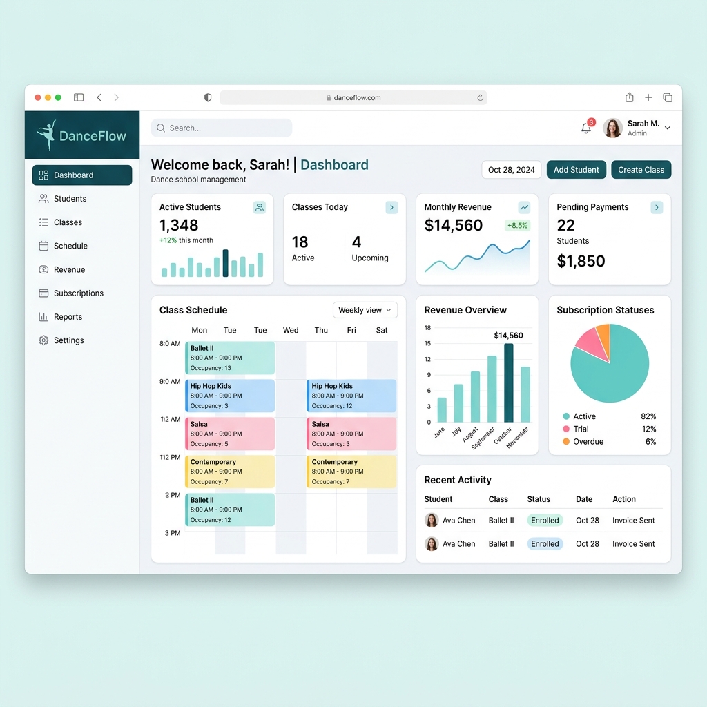 DanceFlow SaaS Dashboard