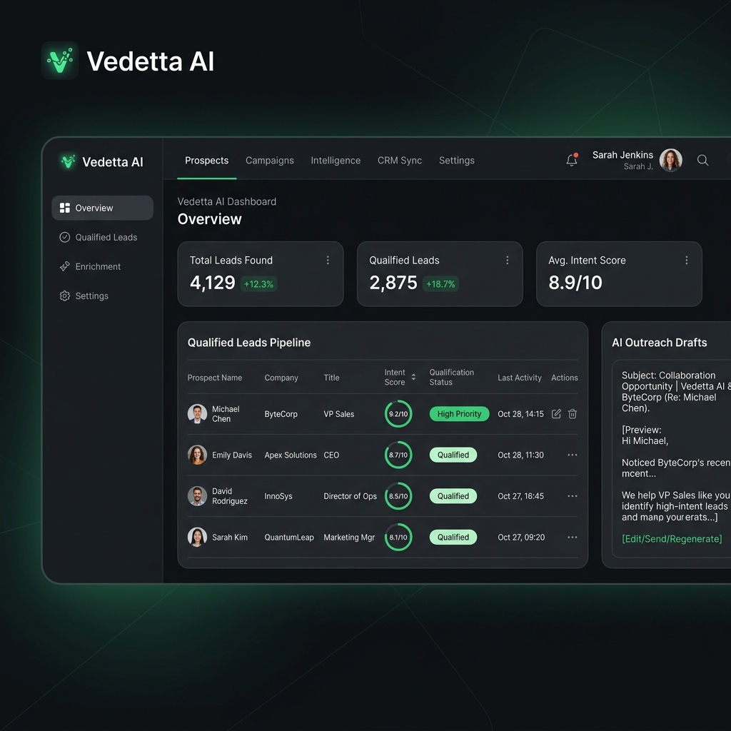 Vedetta AI Dashboard
